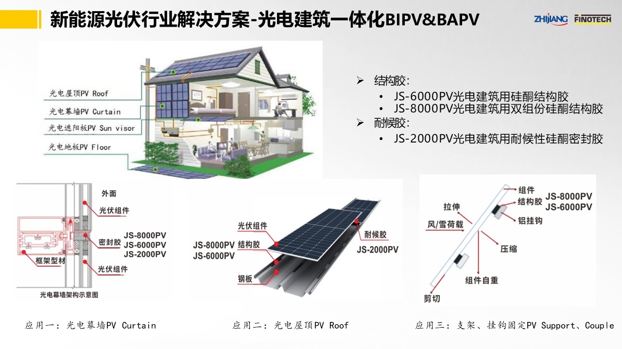 久久99精品久久久久久久不卡