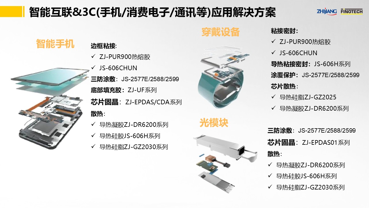 久久99精品久久久久久久不卡