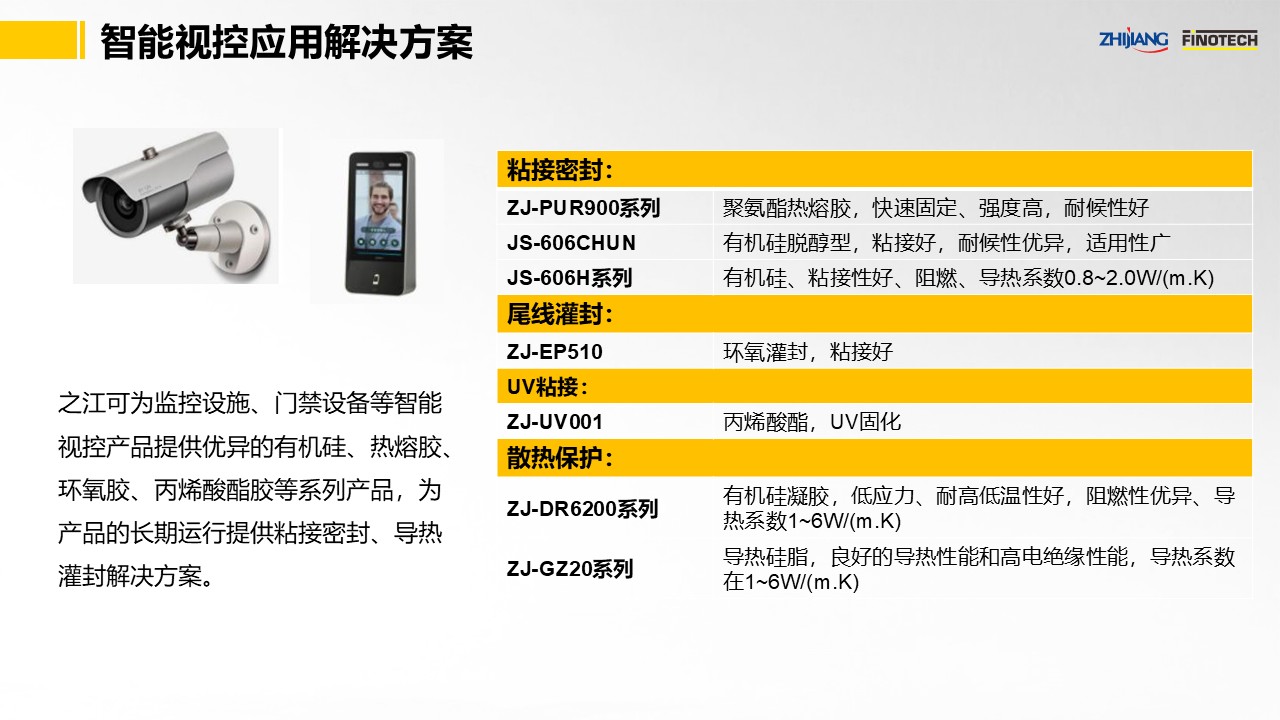 久久99精品久久久久久久不卡