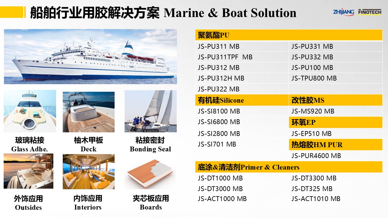 久久99精品久久久久久久不卡