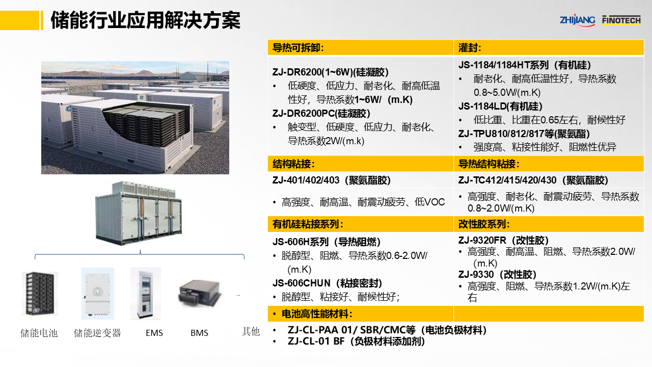 久久99精品久久久久久久不卡