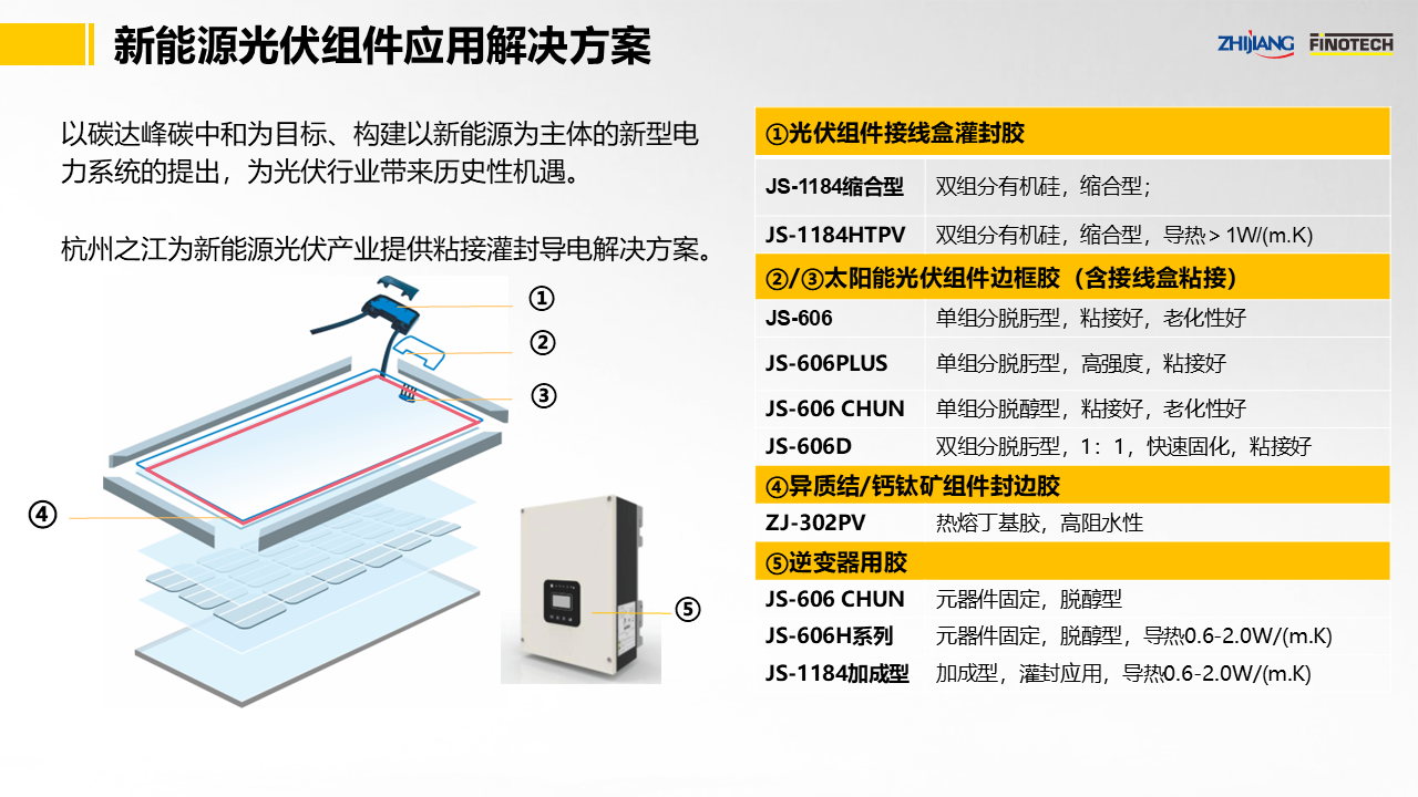 久久99精品久久久久久久不卡