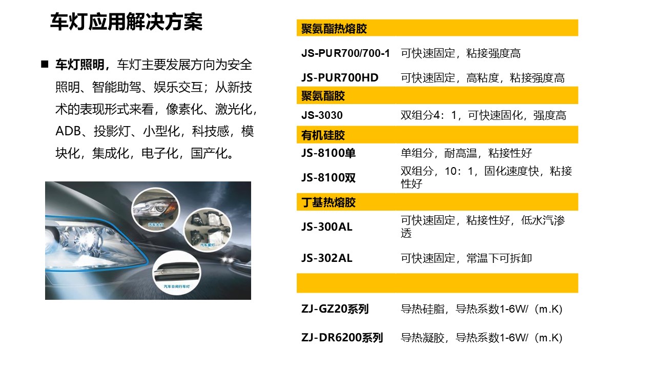 久久99精品久久久久久久不卡